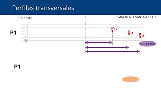 Perfiles transversales del terreno   UPV [upl. by Revilo]