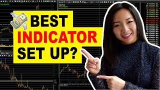 Day Trading Indicator Set Up for Beginners 2025 How to use VWAP RSI MACD Indicators [upl. by Anikes]