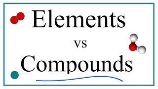 Elements vs Compounds Definitions Examples and Practice [upl. by Aehsat]