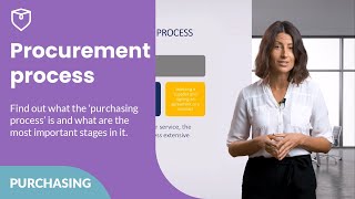 Procurement process  What it is and what are its stages 🛒 [upl. by Bixby587]