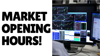 Lesson 11 Market Opening Hours [upl. by Mcneil]