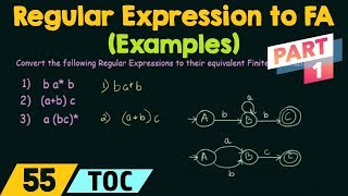 Conversion of Regular Expression to Finite Automata  Examples Part 1 [upl. by Arvin]