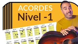 ACORDES FÁCILES de Guitarra para PRINCIPIANTES 1ª Tabla 👍 DESDE CERO [upl. by Yrevi]