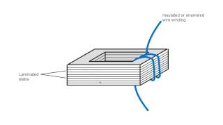 LaminatedCore Transformer [upl. by Bourke]