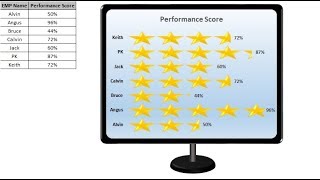 Infographics Star Rating Chart in Excel [upl. by Brawley]