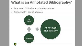 Annotated Bibliography [upl. by Iolenta]