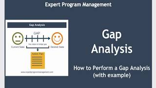 How to Do a Gap Analysis [upl. by Alexa843]