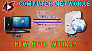 How HTTP Protocol Works [upl. by Llemaj]