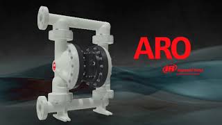 ARO EXP Series Air Operated Diaphragm Pumps Product Overview [upl. by Adnarim404]