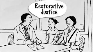 What is Restorative Justice [upl. by Inirt]