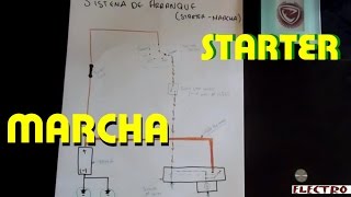 Circuito electrico basico del sistema de arranque la marcha [upl. by Starks523]