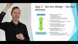 SERVQUAL or GAP model explained [upl. by Deron]