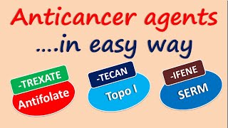 Anticancer agents in easy way [upl. by Solrak650]