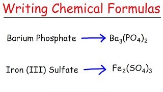 Writing Chemical Formulas For Ionic Compounds [upl. by Irehc]