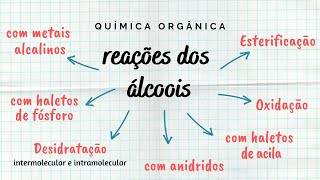 Reações dos álcoois  Química Orgânica [upl. by Amrac635]