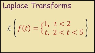 Laplace Transform of Piecewise Functions using Heaviside Function [upl. by Pooi]