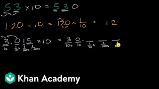 Multiplying and dividing decimals by 10 [upl. by Riplex]