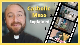 A StepbyStep Guide to the Catholic Mass [upl. by Lehteb]