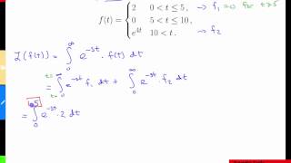 Week 72 Laplace Transform of Piecewise Functions [upl. by Lenes]