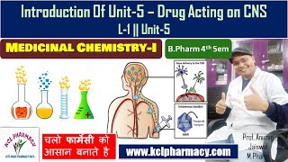 Drug Acting on CNS  Introduction of Unit5 General Anesthetics  L 1 Unit5 Medicinal Chemistry [upl. by Sirromad]