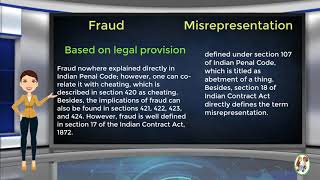 What is Difference Between Fraud amp Misrepresentation [upl. by Tanny]