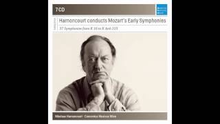 Mozart Symphony No 25 — Harnoncourt [upl. by Catt979]