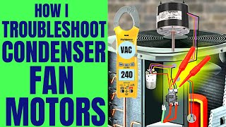 How I Troubleshoot an Air Conditioner Condenser Fan Motor [upl. by Atinnek726]