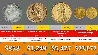 Most Valuable 50 Most Valuable British Coins [upl. by Adnam]