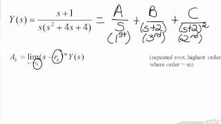 Laplace Transforms Heaviside Method [upl. by Liss]