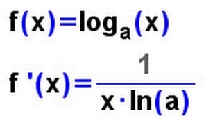 Ableitungsregeln  Video 10 ln log Kettenregel Potenzregel [upl. by Nylrad]