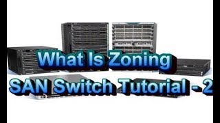 What Is Zoning  SAN Switch Tutorial Part 2 [upl. by Weiner732]