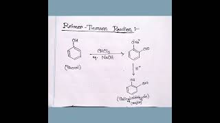 Reimer  Tiemann Reaction [upl. by Trelu]