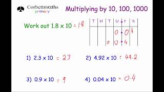 Multiplying by 10 100 1000  Primary [upl. by Lucila355]