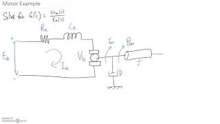 Example Motor Transfer Function [upl. by Pollux835]