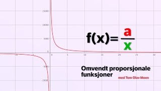 Omvendt proporsjonale funksjoner [upl. by Goldi]