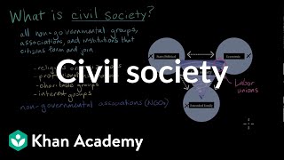 Civil society  Citizenship  High school civics  Khan Academy [upl. by Eladal]