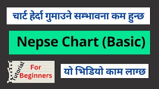 Nepse Alpha Chart  Nepse Chart Analysis Tutorial [upl. by Thapa550]