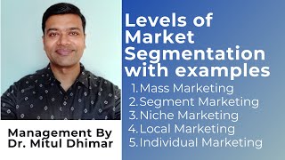 Levels of Market Segmentation with examples [upl. by Sualakcin]