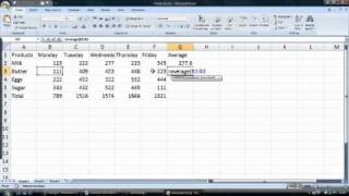 Maximum Minimum and Average Formulas in Excel [upl. by Madelon]