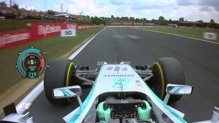 F1 Circuit Guide Hungarian Grand Prix [upl. by Aisac]