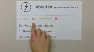 RS3 Ableiten kennenlernen Rechtschreiben Grundschule Deutsch [upl. by Elana]