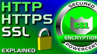 SSL TLS HTTP HTTPS Explained [upl. by Hgielrebmik]