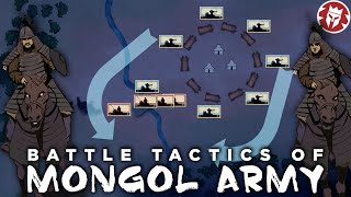 How the Mongols Defeated their Enemies [upl. by Analla]