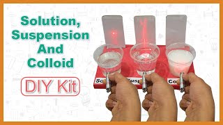 Solution Suspension amp Colloid  Science Experiment kit  YouDo STEM Videos [upl. by Jael]