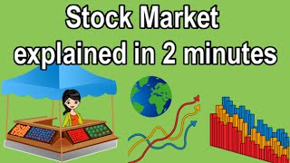 STOCK EXCHANGE EXPLAINED IN 2 MINUTES [upl. by Aznarepse]