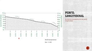 Perfil longitudinal y secciones transversales [upl. by Lias]