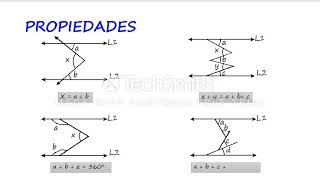 ÁNGULOS ENTRE DOS RECTAS PARALELAS Y UNA SECANTE [upl. by Anileve]