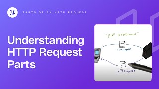 Parts of an HTTP Request [upl. by Glick876]