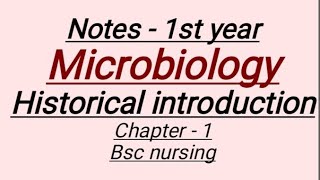 Notes  Microbiology  Bsc Nursing  first year  chapter  1  Historical introduction [upl. by Fadden723]