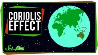 Coriolis Effect IDTIMWYTIM [upl. by Godderd]